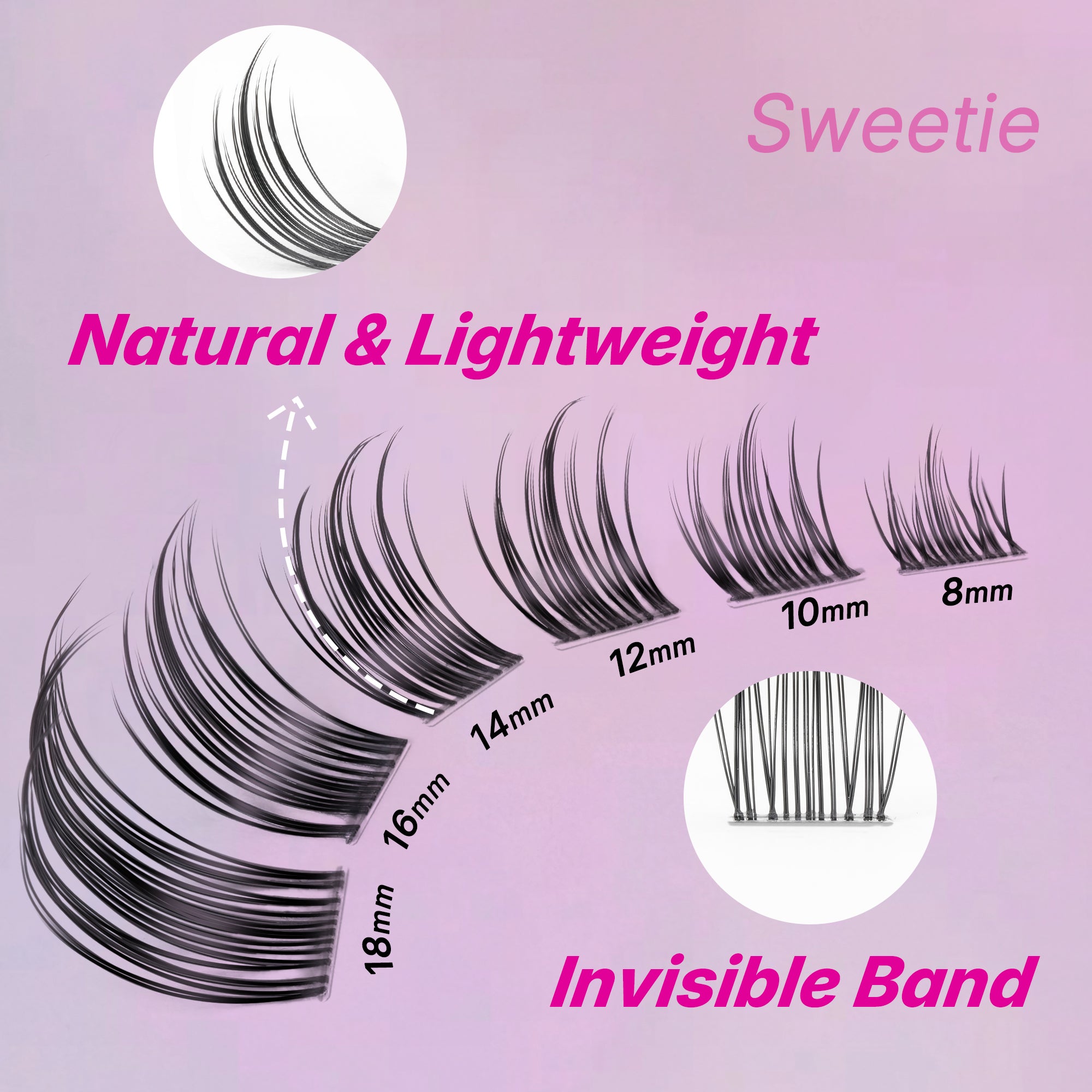 Launch Offer - Aliva/ Sylph/ Sweetie