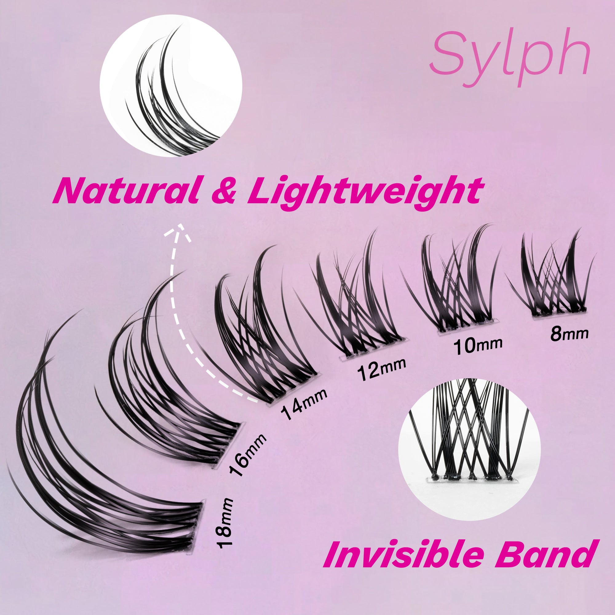 Launch Offer - Aliva/ Sylph/ Sweetie